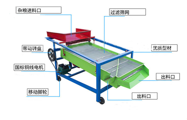 菜籽清選篩分機(jī)，糧食篩分機(jī)械生產(chǎn)廠家
