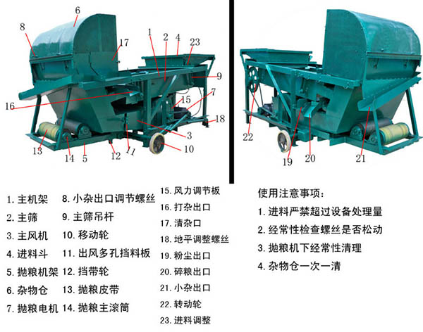 小型水稻清糧機