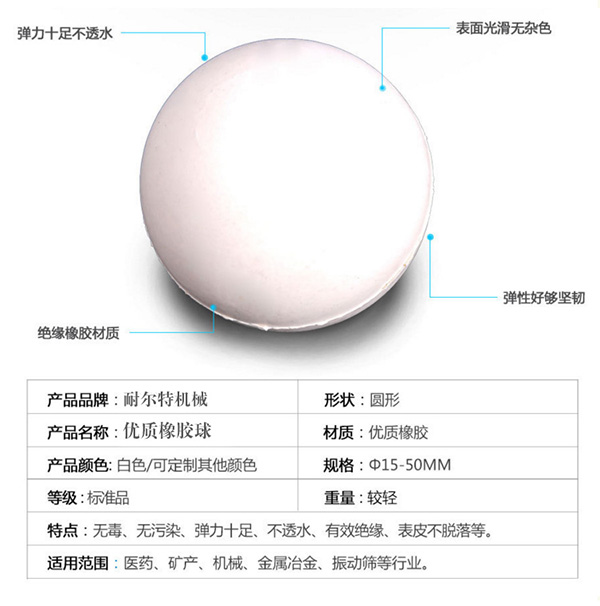 φ35橡膠球