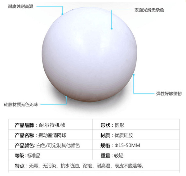 硅膠球常用規(guī)格Φ8、Φ12、Φ15、Φ16、Φ18、Φ20、Φ25、Φ28、Φ30、Φ33、Φ35、Φ40、Φ43、Φ45、Φ50mm、Φ55、Φ60、Φ65、Φ70、Φ72、Φ80、Φ100mm 