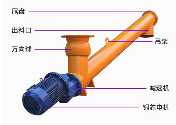 管式輸送機(jī)