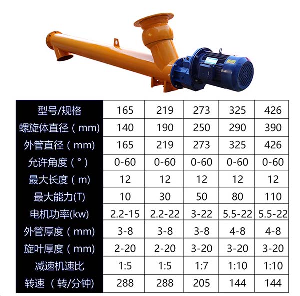管式輸送機(jī)