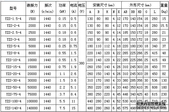 4極振動電機