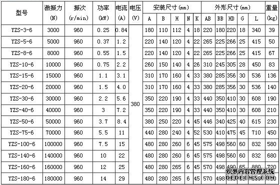 6極振動電機